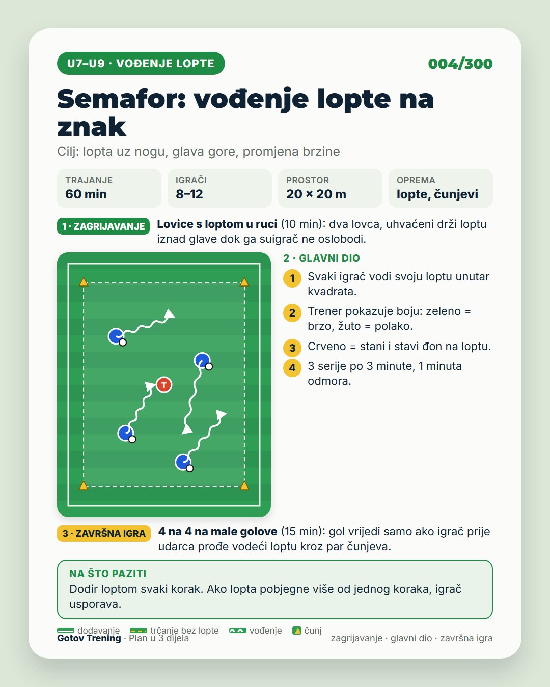 Gotov Trening · 1