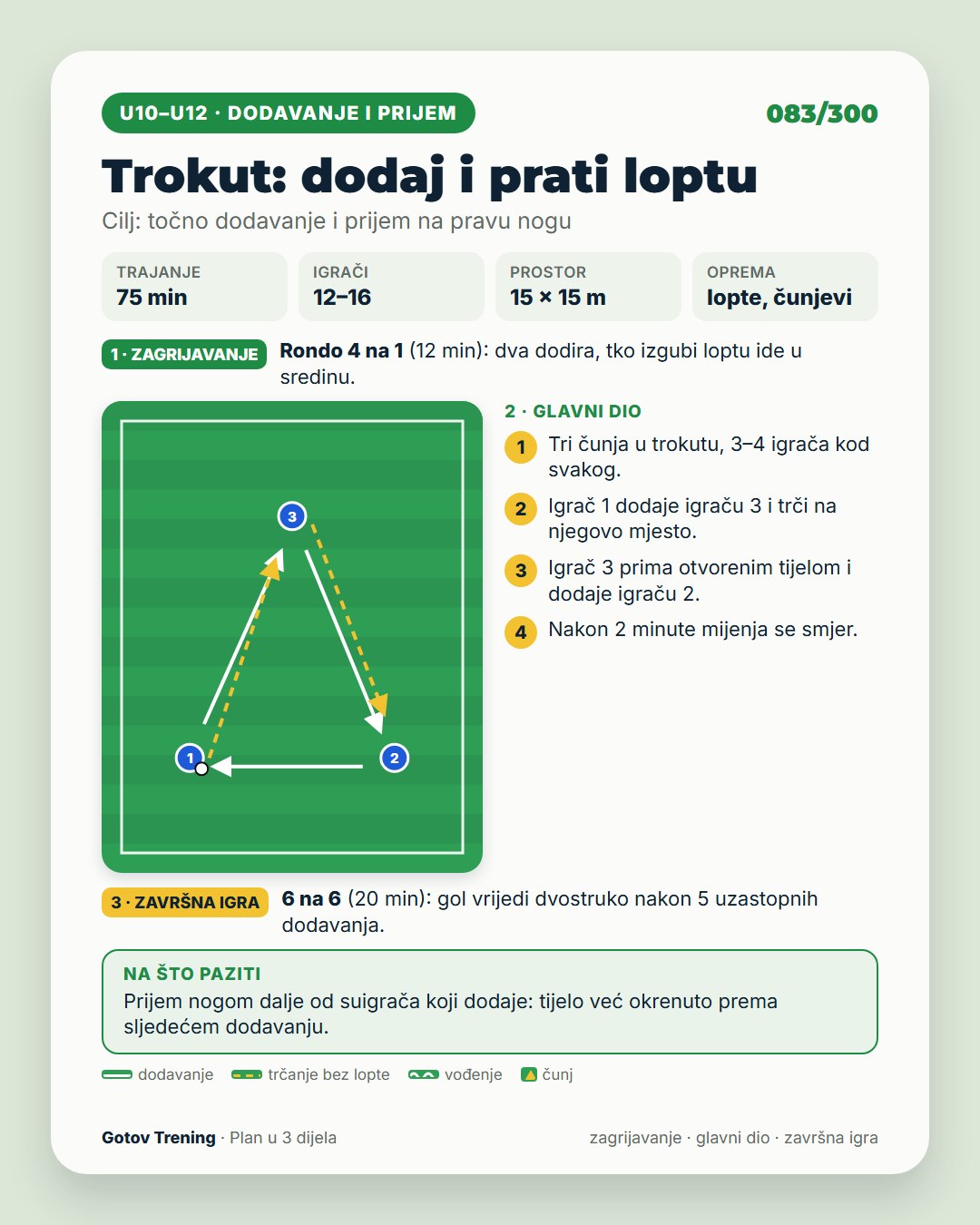 Gotov Trening · 2